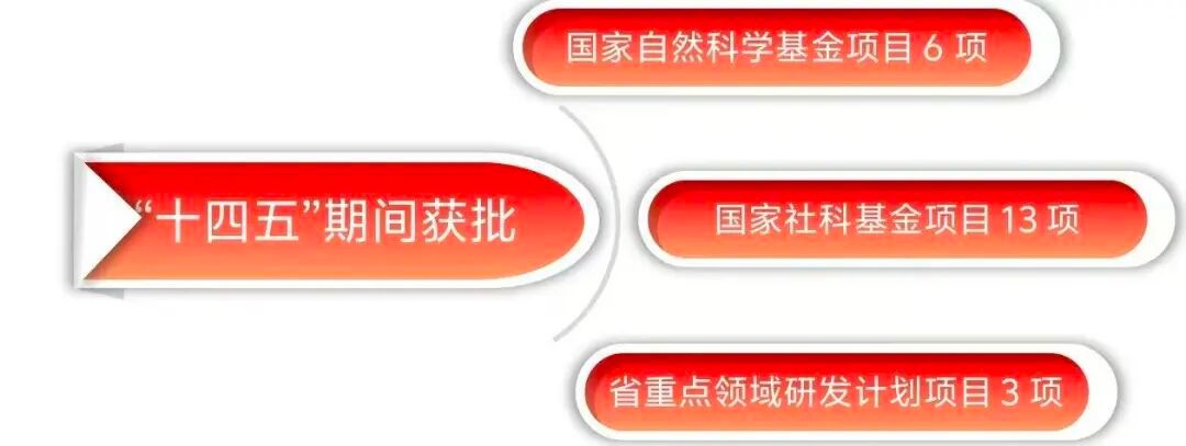 在bobs官网规则须知bobs官网规